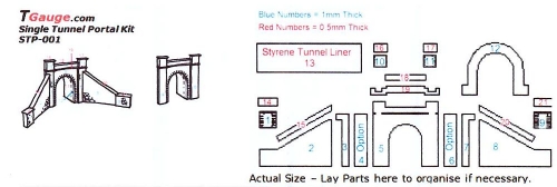 Single track tunnel kit