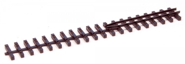 Sleeper Band Nm Track with double Guard Rail, End Piece, 2x110 mm